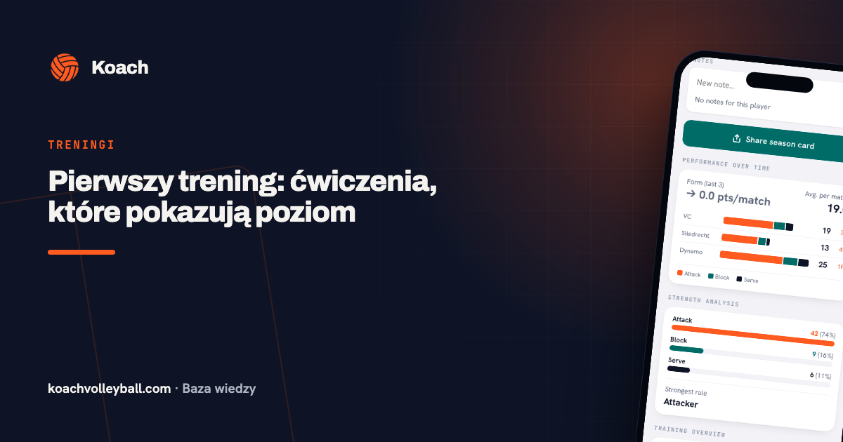 Pierwszy trening: ćwiczenia, które pokazują poziom