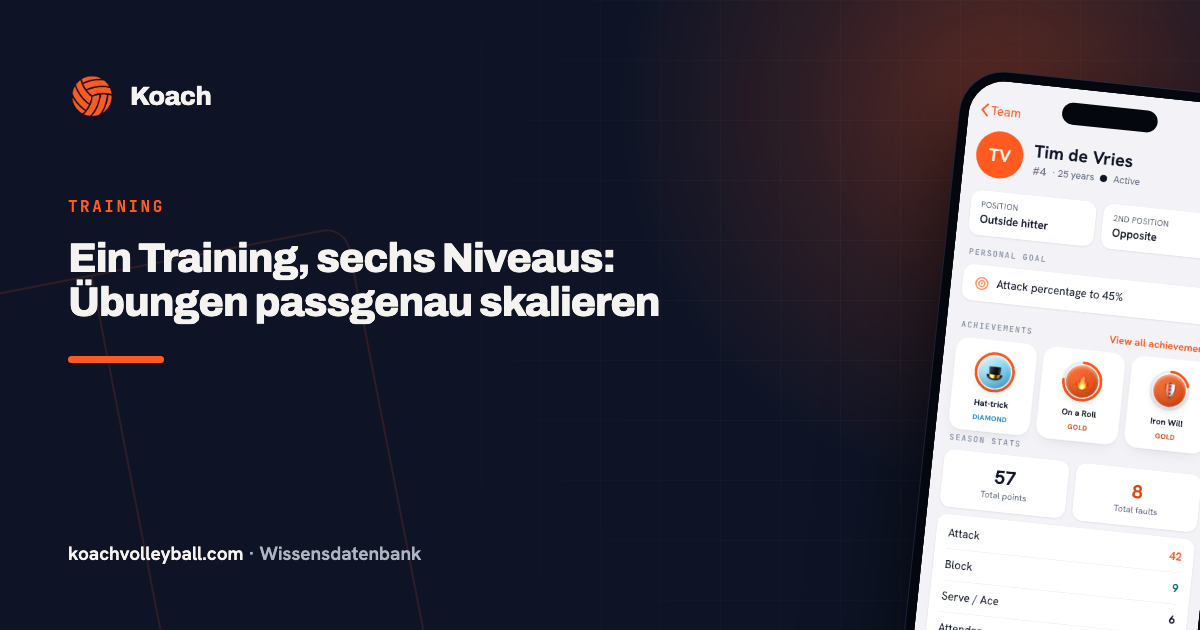 Ein Training, sechs Niveaus: Übungen passgenau skalieren