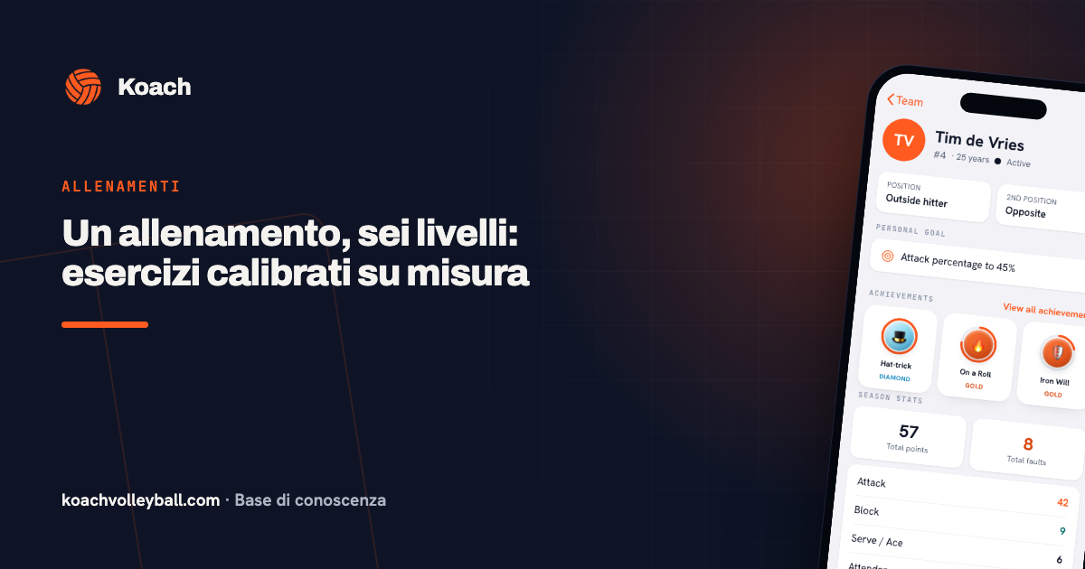 Un allenamento, sei livelli: esercizi calibrati su misura