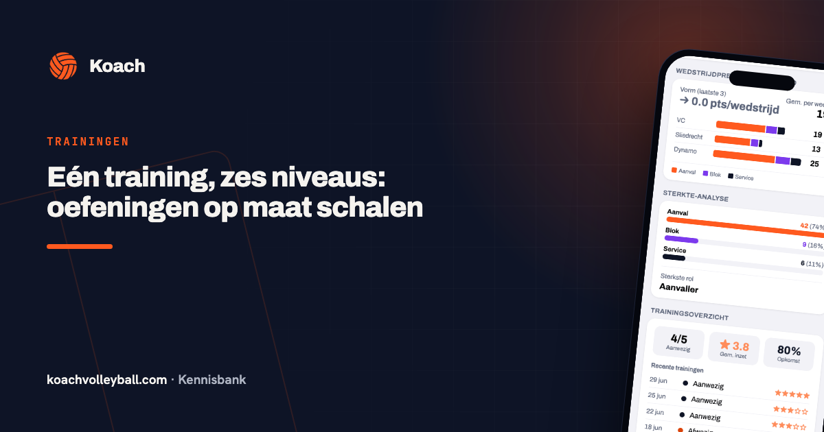 Groeioverzicht van een speler in de Koach-app met een persoonlijk doel en de voortgang