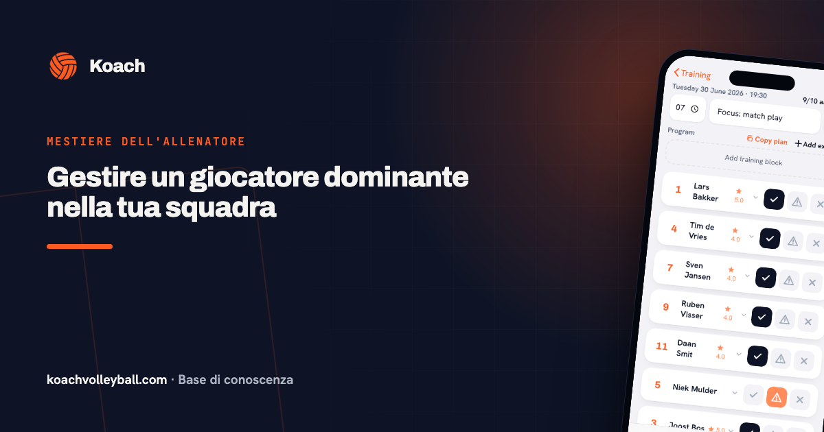 Gestire un giocatore dominante nella tua squadra