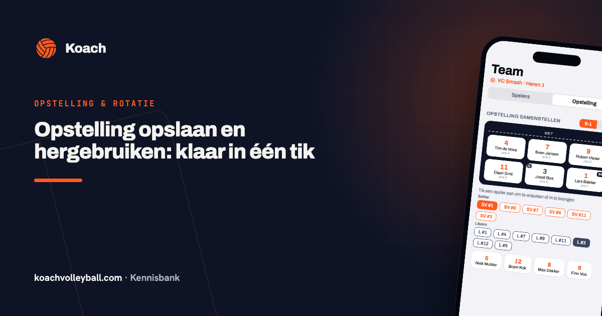 Opgeslagen opstellingen in de Koach-app, klaar om met één tik te laden