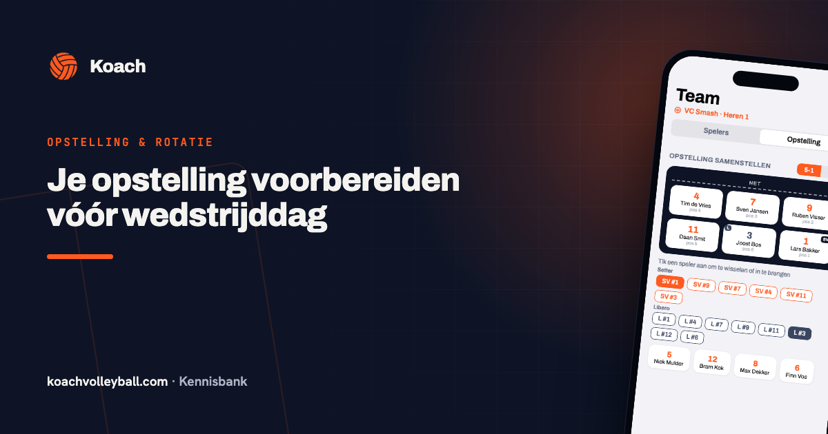 Opstelling vooraf klaargezet in de Koach-app