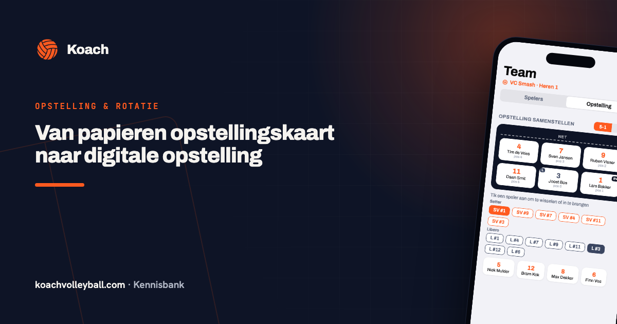 Digitale opstellingskaart in de Koach-app