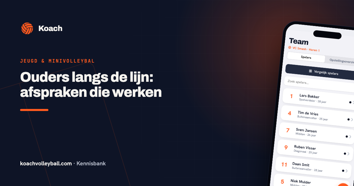 Teamoverzicht van een jeugdteam in de Koach-app