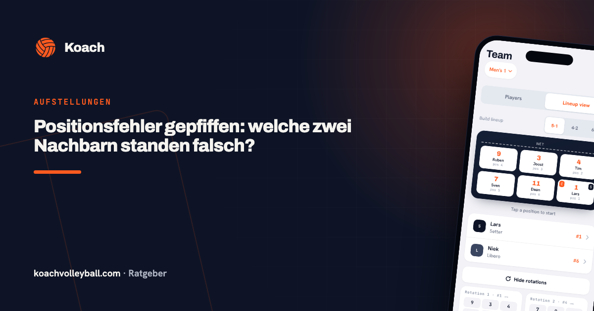 Positionsfehler gepfiffen: welche zwei Nachbarn standen falsch?