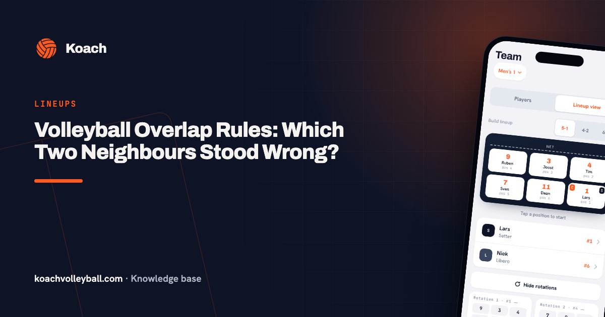 Volleyball Overlap Rules: Which Two Neighbours Stood Wrong?