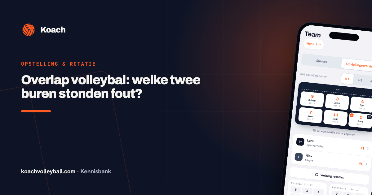 Rotatieoverzicht in de Koach-app onder de opstelling: per rotatie de rugnummers op hun positie, met de serveerder in de kop en de spelverdeler gemarkeerd