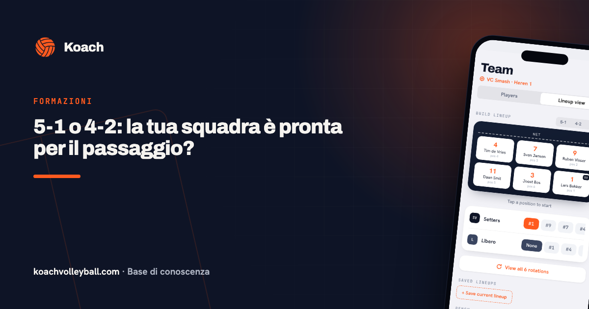 5-1 o 4-2: la tua squadra è pronta per il passaggio?