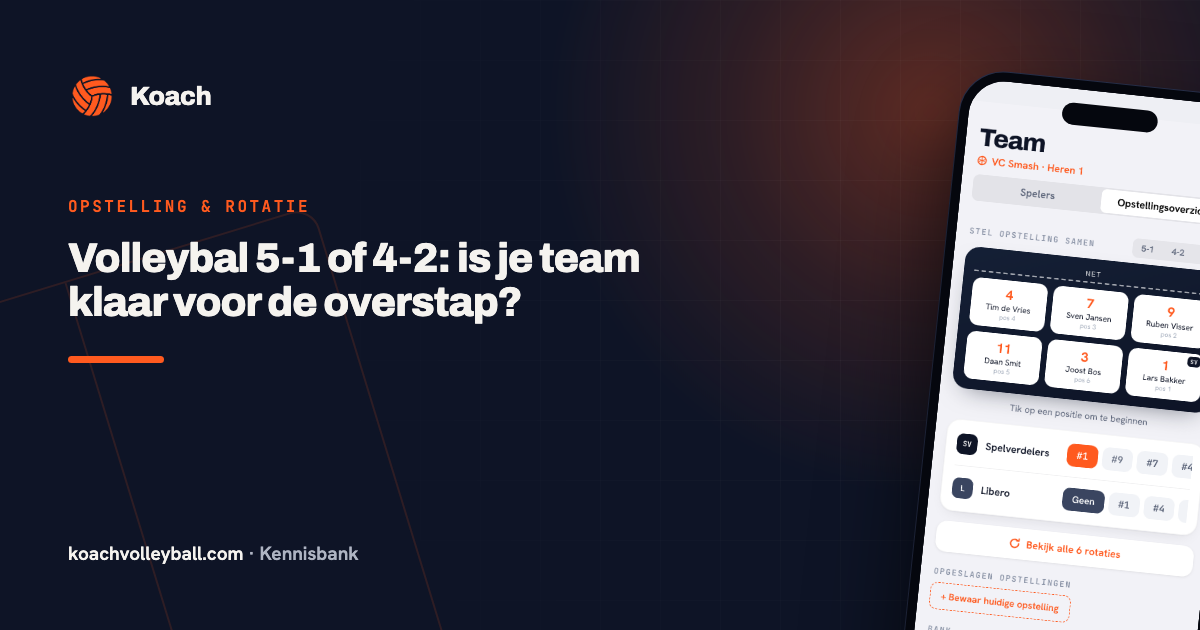 Opstellingsscherm in de Koach-app met de systeemkeuze 5-1, 4-2 of 6-2 boven het veld