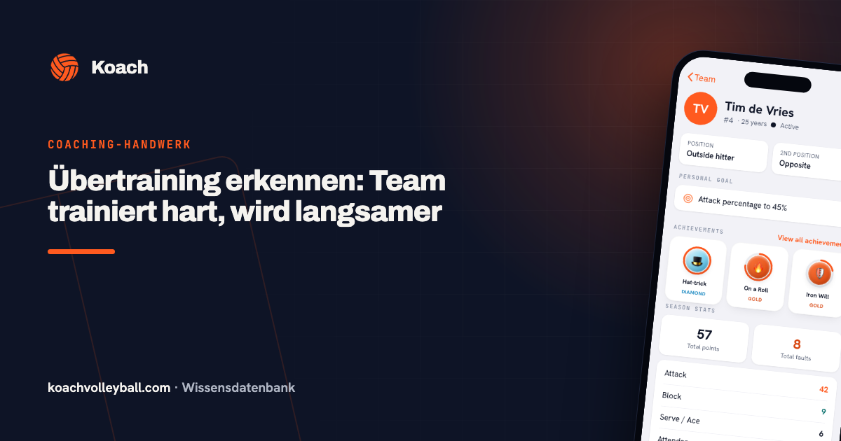 Übertraining erkennen: Team trainiert hart, wird langsamer