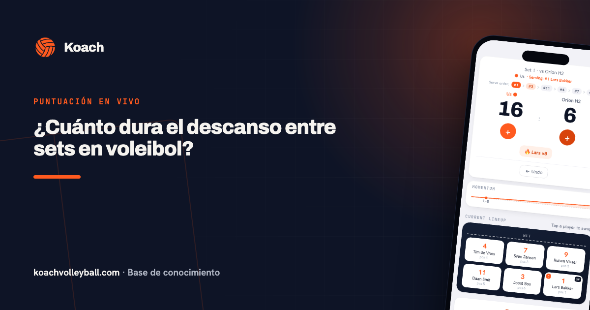 ¿Cuánto dura el descanso entre sets en voleibol?