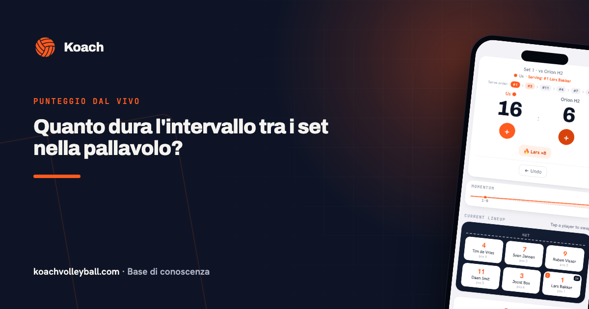 Quanto dura l'intervallo tra i set nella pallavolo?