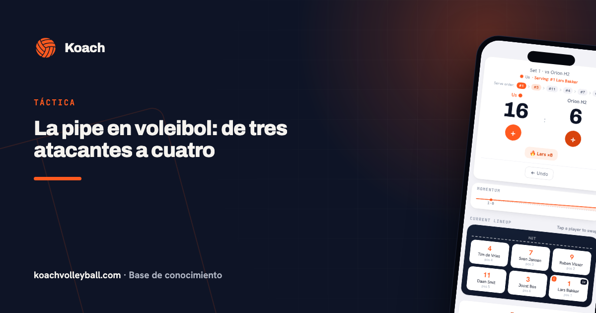 La pipe en voleibol: de tres atacantes a cuatro