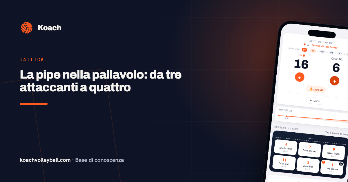 La pipe nella pallavolo: da tre attaccanti a quattro
