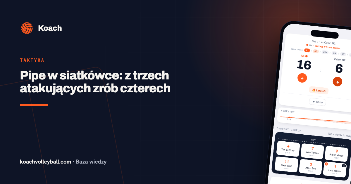 Pipe w siatkówce: z trzech atakujących zrób czterech