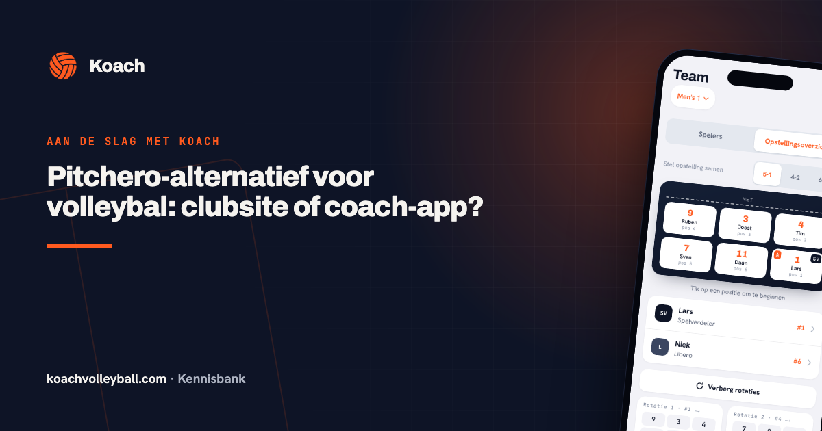 Opstellingsoverzicht in de Koach-app met een 5-1, spelverdeler en libero, en daaronder de rotaties met de serveerder
