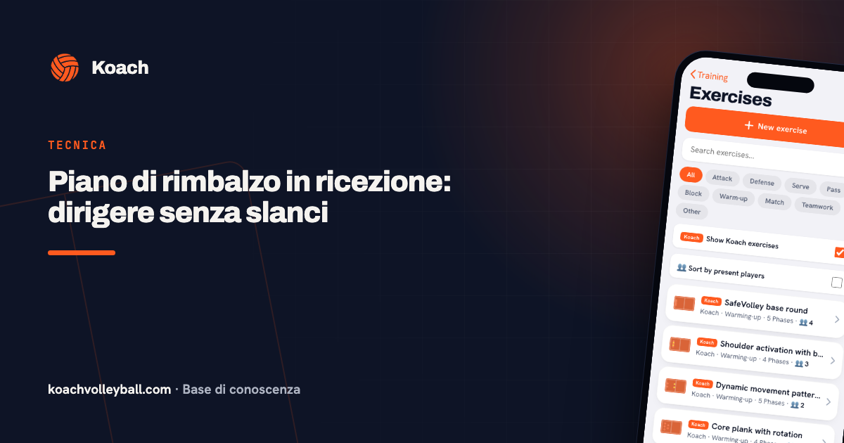 Piano di rimbalzo in ricezione: dirigere senza slanci