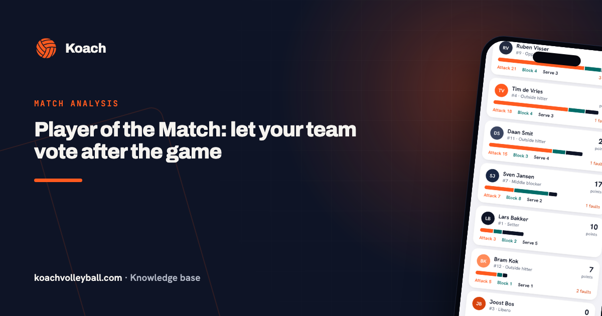 Wedstrijddetail in de Koach-app waar na afloop de Player of the Match-stemming opent