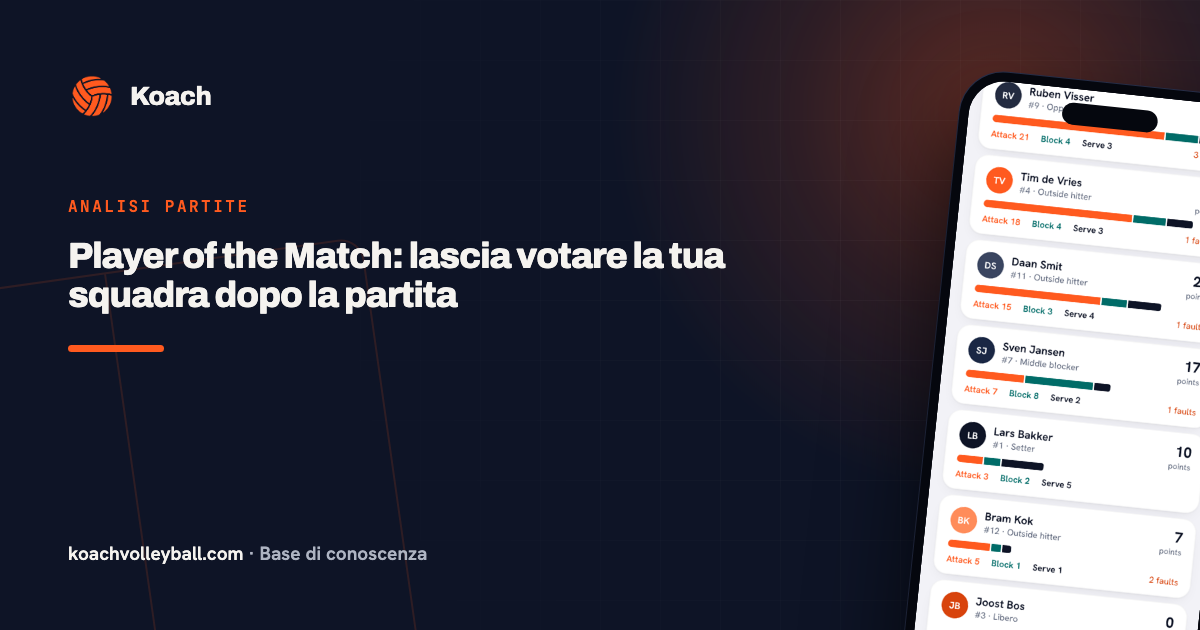 Wedstrijddetail in de Koach-app waar na afloop de Player of the Match-stemming opent