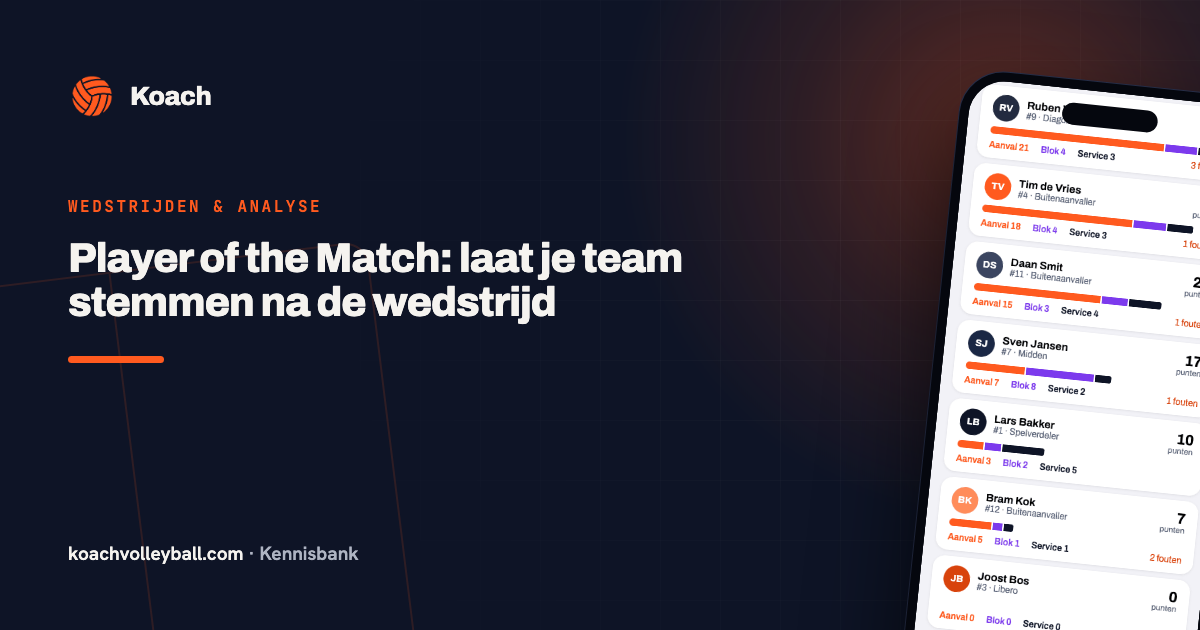 Wedstrijddetail in de Koach-app waar na afloop de Player of the Match-stemming opent