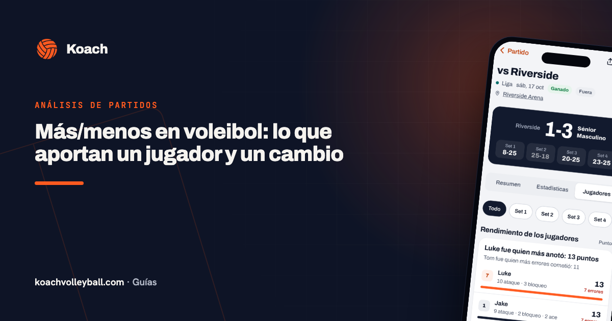 Más/menos en voleibol: lo que aportan un jugador y un cambio