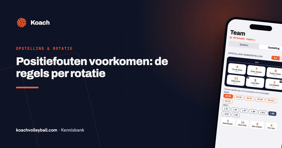 Opstellingsweergave in de Koach-app die de juiste posities per rotatie toont