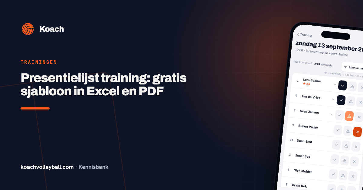 Aanmeldingenoverzicht van een training in Koach met per speler aanwezig, te laat of afwezig en de knop Allen aanwezig