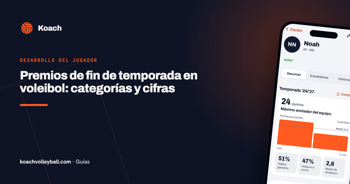 Premios de fin de temporada en voleibol: categorías y cifras