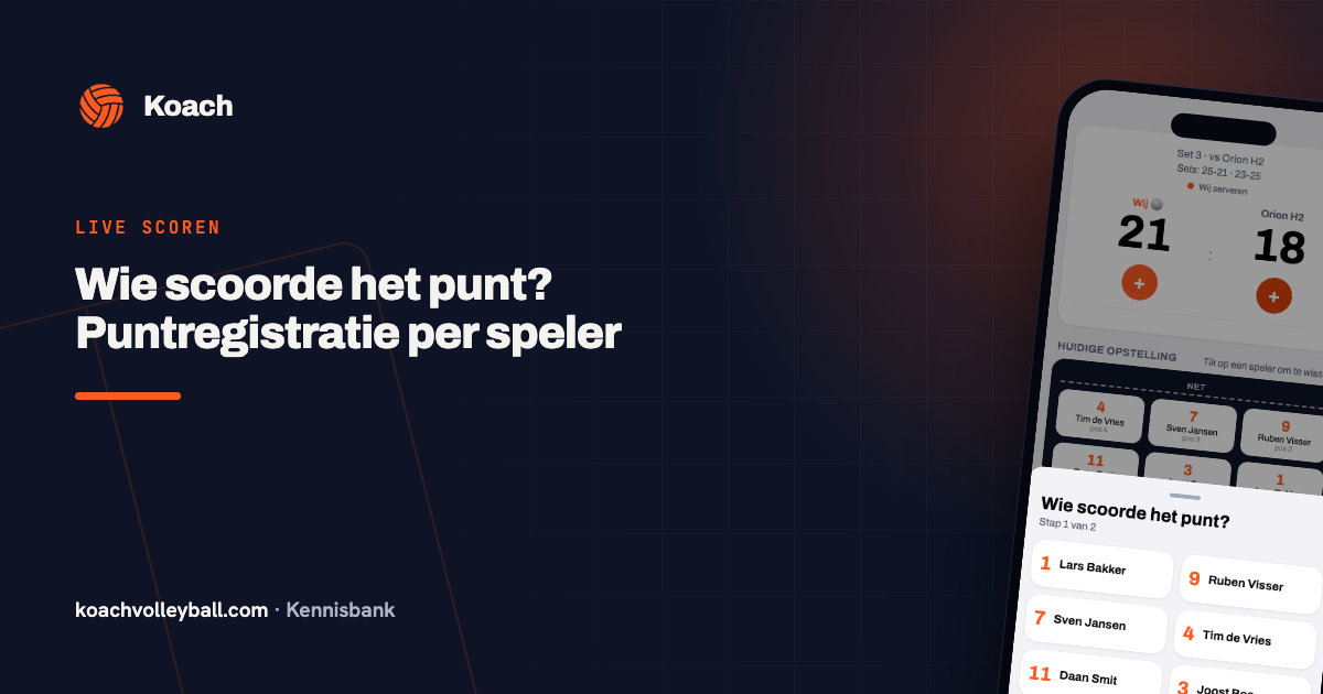 Puntregistratie in de Koach-app: keuzescherm met de zes veldspelers