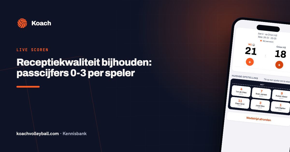 Receptie live bijhouden in de Koach-app met knoppen voor passcijfer 0 tot 3