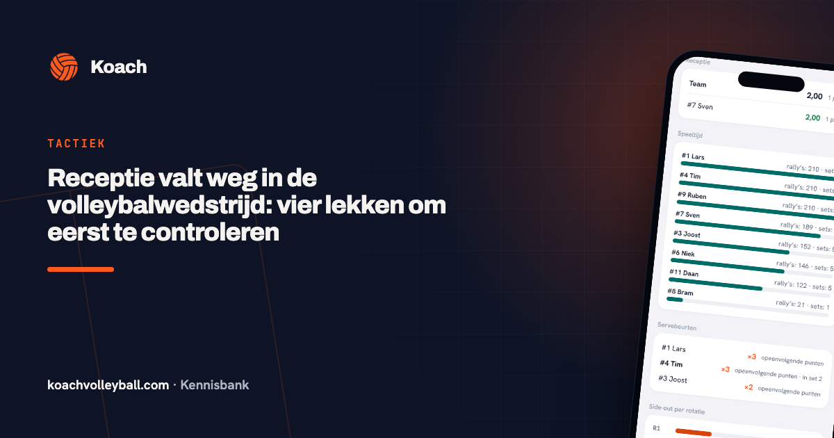 Wedstrijddetail in de Koach-app met de gemiddelde receptie per speler op de schaal 0-3