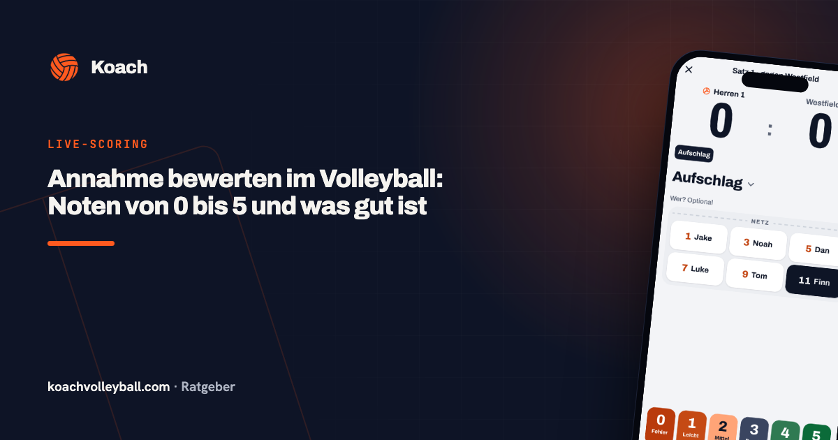Annahme bewerten im Volleyball: Noten von 0 bis 5 und was gut ist