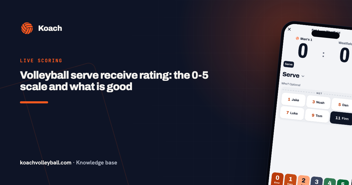 Volleyball serve receive rating: the 0-5 scale and what is good