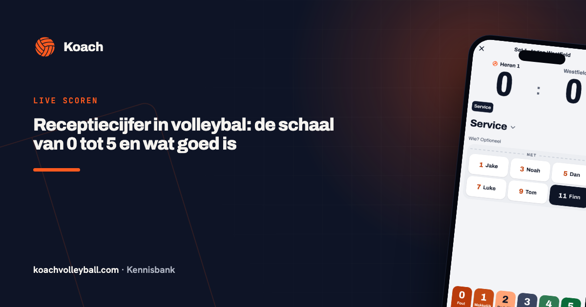 Receptiecijfer in volleybal: de schaal van 0 tot 5 en wat goed is