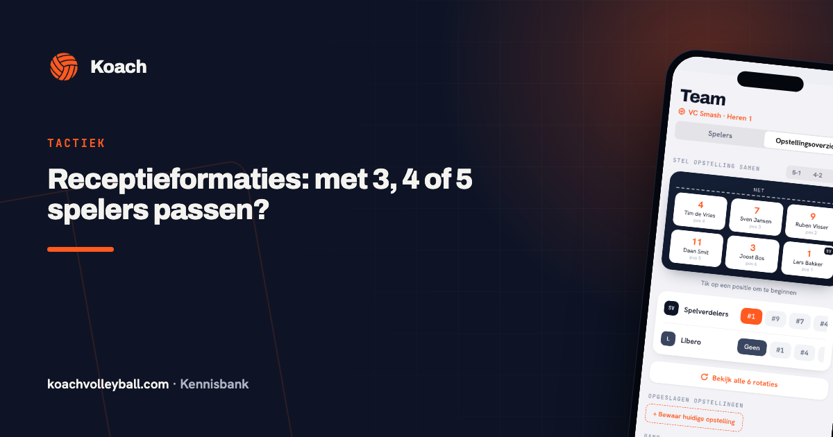 Opstelling in de Koach-app met de passers in receptieformatie