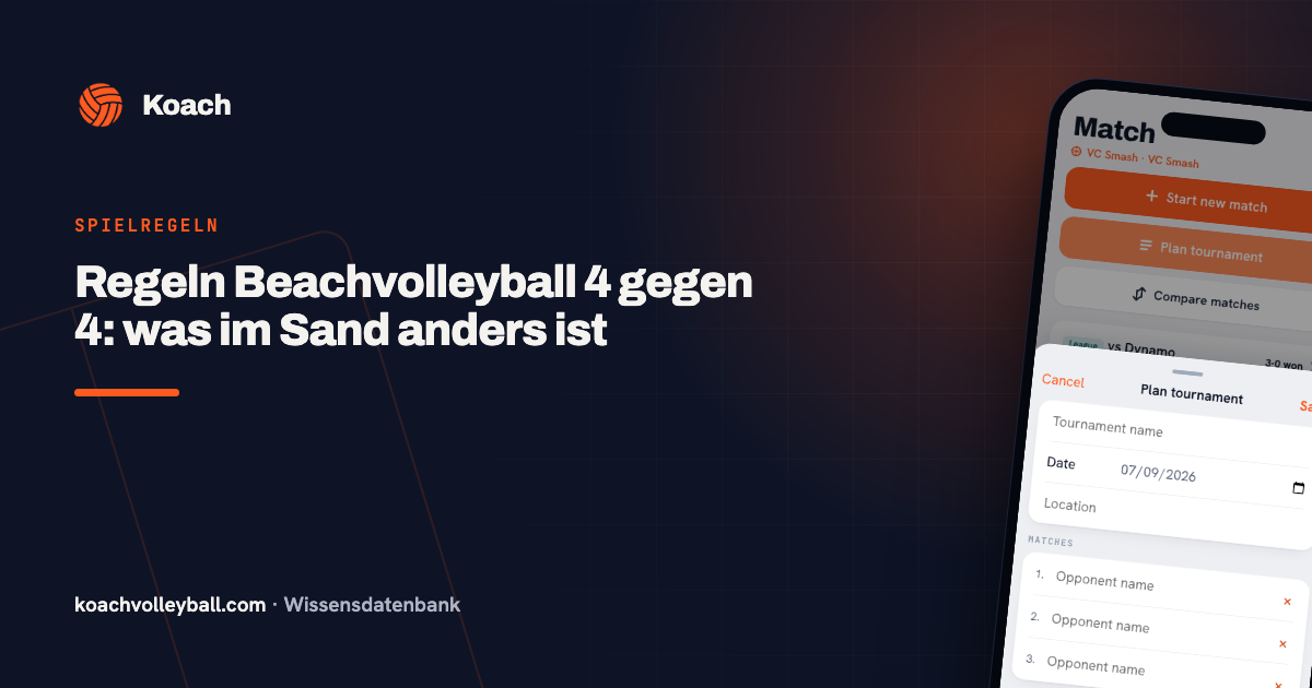 Regeln Beachvolleyball 4 gegen 4: was im Sand anders ist