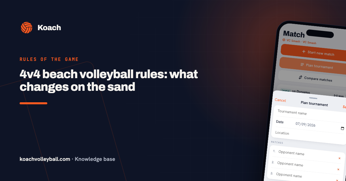 4v4 beach volleyball rules: what changes on the sand