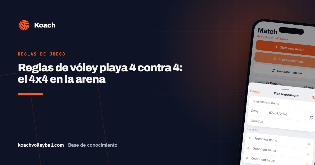 Reglas de vóley playa 4 contra 4: el 4x4 en la arena