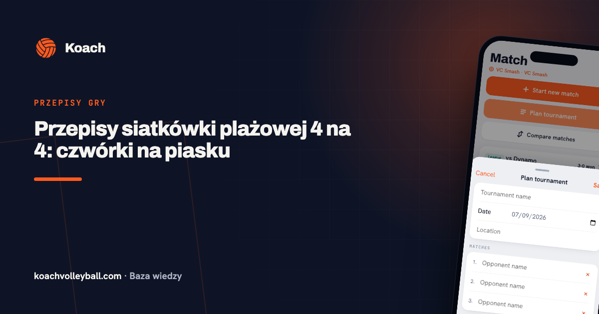 Przepisy siatkówki plażowej 4 na 4: czwórki na piasku