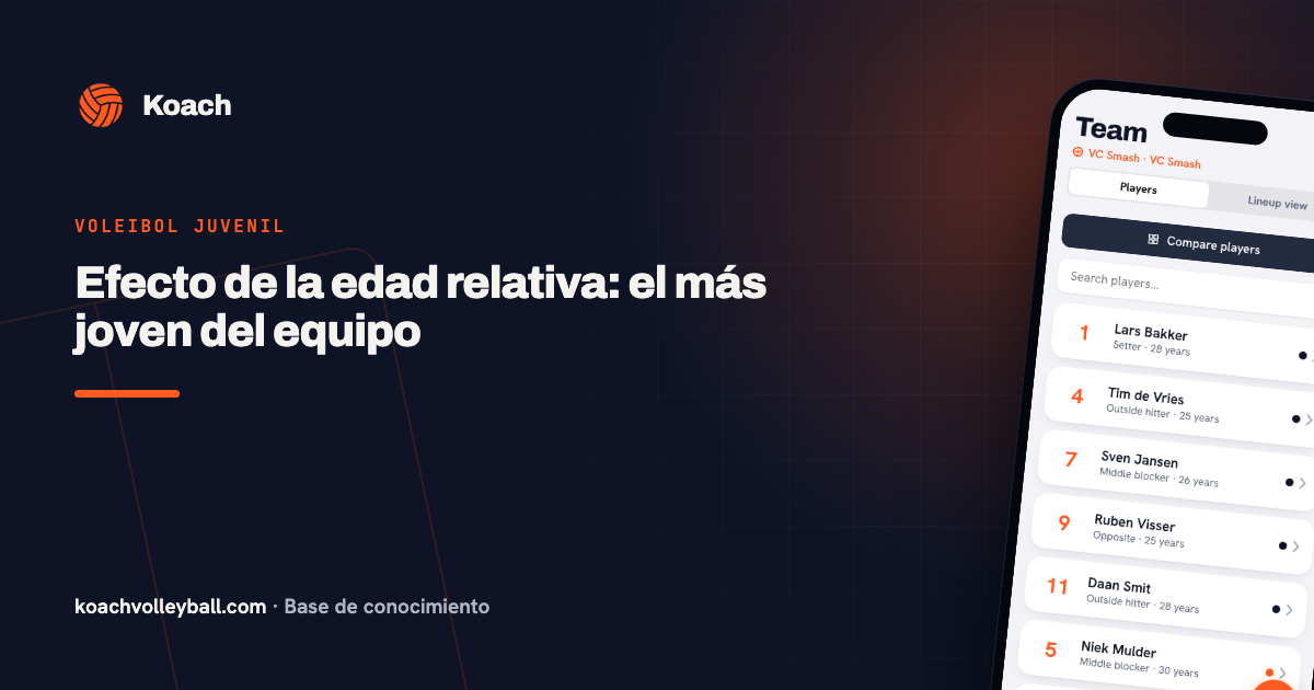Efecto de la edad relativa: el más joven del equipo