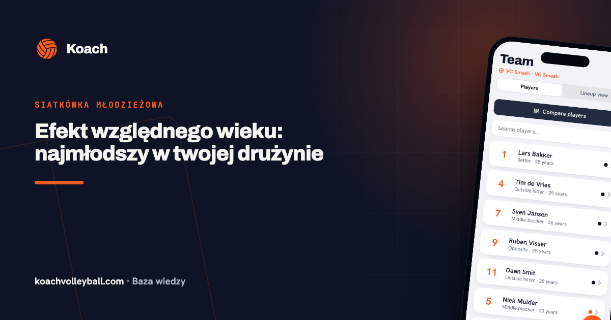Efekt względnego wieku: najmłodszy w twojej drużynie