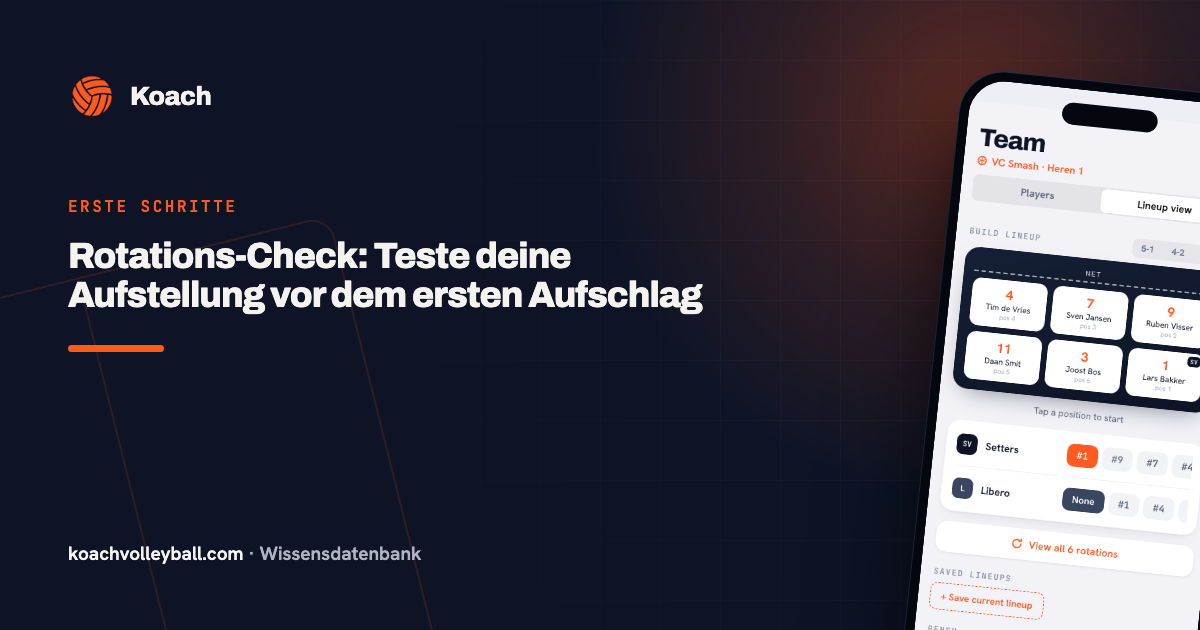 De rotatie-check in de Koach-app: zes rotatiekaartjes met sterkte-scores en de zwakste rotatie oranje gemarkeerd