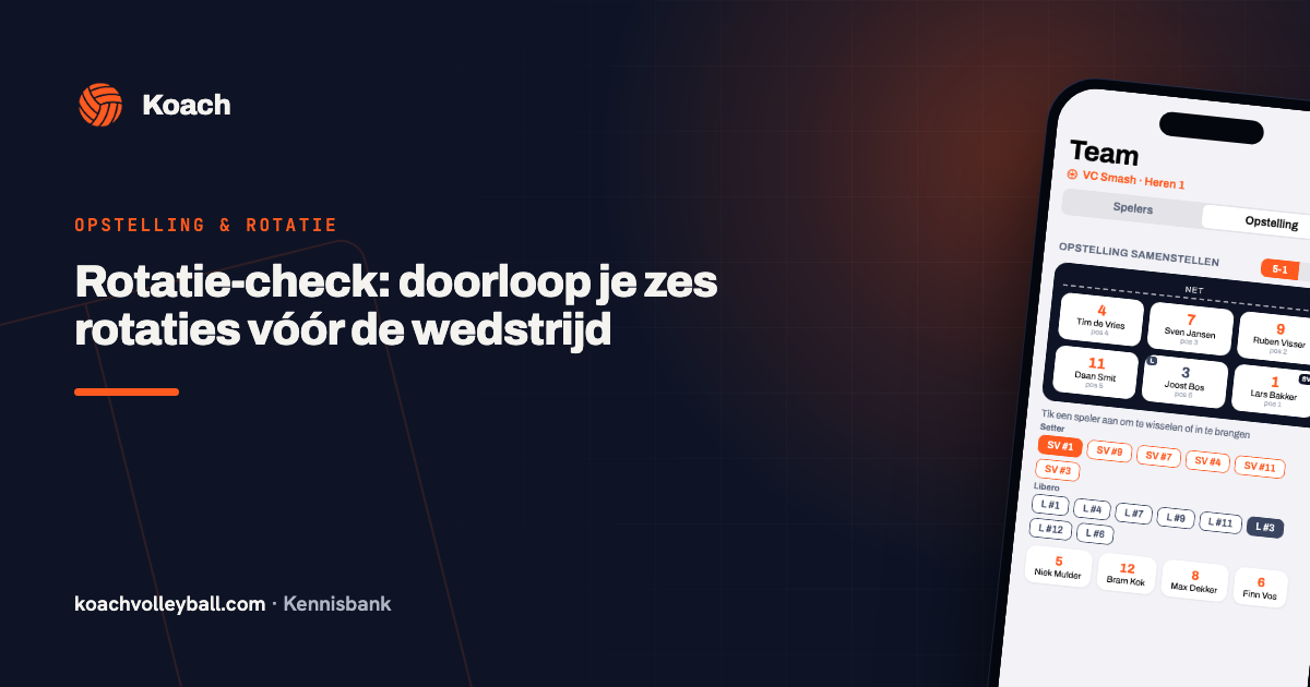 Rotatie-check in de Koach-app: de zes rotaties van de startopstelling met serveerder en aanvalskracht