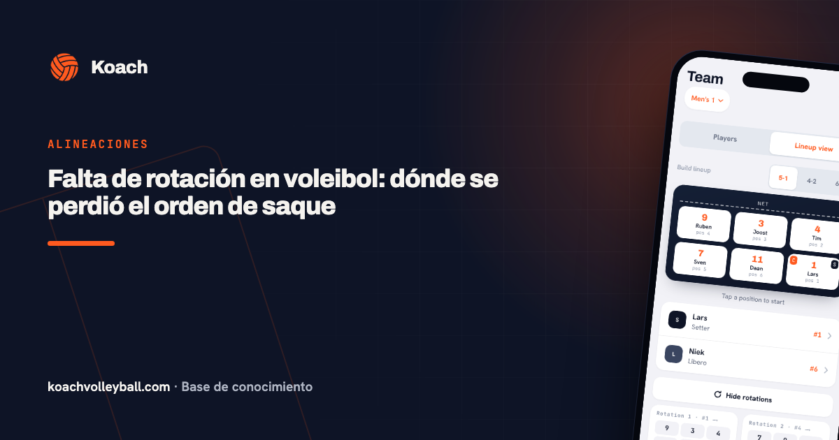 Falta de rotación en voleibol: dónde se perdió el orden de saque