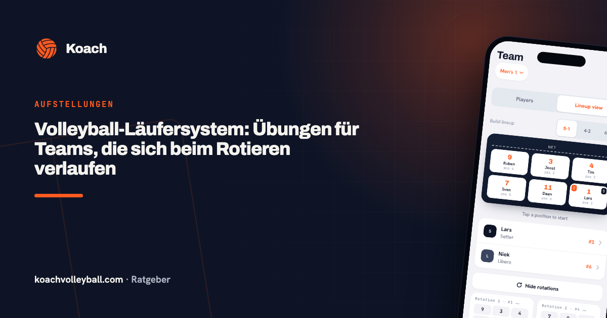 Volleyball-Läufersystem: Übungen für Teams, die sich beim Rotieren verlaufen