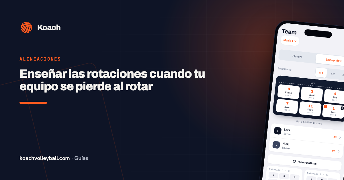 Enseñar las rotaciones cuando tu equipo se pierde al rotar