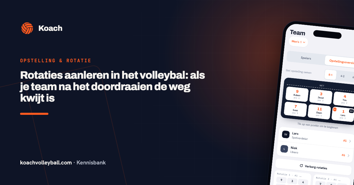 Opstellingsoverzicht in de Koach-app met een 5-1 opstelling, spelverdeler en libero, en daaronder de rotaties met per rotatie de serveerder gemarkeerd