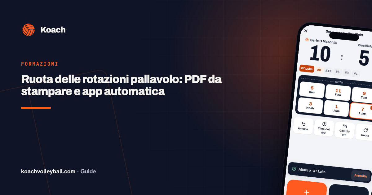 Ruota delle rotazioni pallavolo: PDF da stampare e app automatica