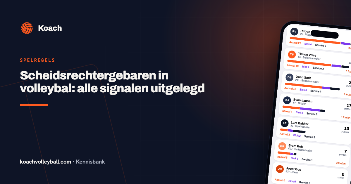 Wedstrijdscores in de Koach-app naast het veld tijdens een competitiewedstrijd